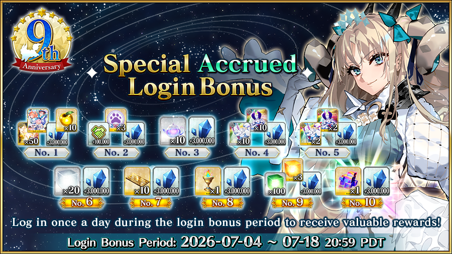 FateGO_USA's tweet photo. We're holding a Special Accrued Login Bonus to celebrate the 9th anniversary. Log in ten times (once a day) by 07/18 to receive Golden Fruit x10, Beast's Footprint x3, and more!

More info ➡️ https://t.co/HVtRz13jUp
#FateGOUSA https://t.co/R63mgKqJSD