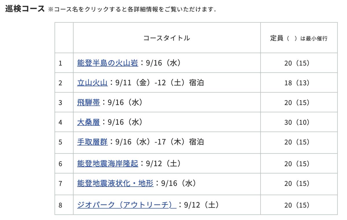 日本地質学会 tweet media