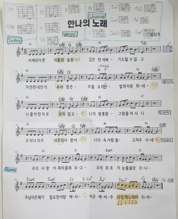 SodaBul's tweet photo. CCM찬양] 한나의 노래 (마커스워십 임선호)

어제와 다른 괴롬과 슬픔
깊은 탄식에 기도할 수 없고
The grief and sadness that differ from yesterday
make me unable to pray.

처연한 내 안의 속사람은
주를 보지만 말하지 못하네
Though my sorrowful inner being sees the Lord, 
I can not speak anything.

나를 악한 자로 보지 않고
나의 원통함 그 마음을 아시니
The Lord never sees me bad,
He knows my bitterness and my heart.

오직 나의 주 내 주의 사랑이
나의 속사람을 고쳐 주시네
Only my Lord, only His love
heals my inner being.

*
주의 사랑이 목마름 채우고
주의 위로가 눈물을 닦으니
His love satisfies my thirst
His comfort wipes out my tears

주님의 은혜가 필요한 이 땅에서
이곳에서 주와 함께 노래하리라 
In this land where the grace of the Lord is needed
I’ll sing with the Lord here.

이커브워십(형제님 버전)
https://t.co/3RE1OW1uQD

이커브워십(자매님 버전)
https://t.co/0lFMJNUHXV

마커스워십버전(심종호 예배버전)
https://t.co/kz15UhmGcw

마커스워십(소진영 어쿠스틱버전)
https://t.co/yOIWx0Asfs

오륜교회버전
https://t.co/uSISQSksHe

Add Builders(with. 드림교회) 혼성버전
https://t.co/79dqs5u71Y

한나의 노래 음원다운로드
https://t.co/7l905aGSdv