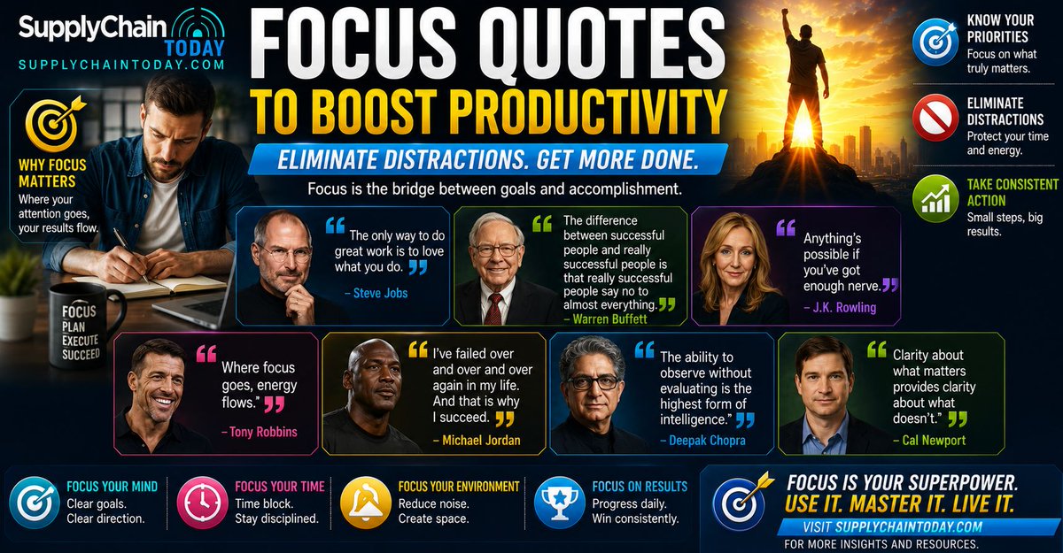 DavyWaters's tweet photo. Focus Quotes to Boost Productivity, Eliminate Distractions, and Get More Done. https://t.co/1SizD17DRe
โFocus does not mean saying yes, it means saying no.โ ~Steve Jobs, Co-founder of Apple
#FocusMindset #GetMoreDone #FocusQuotes #SuccessMindset https://t.co/XikVPdHh1P