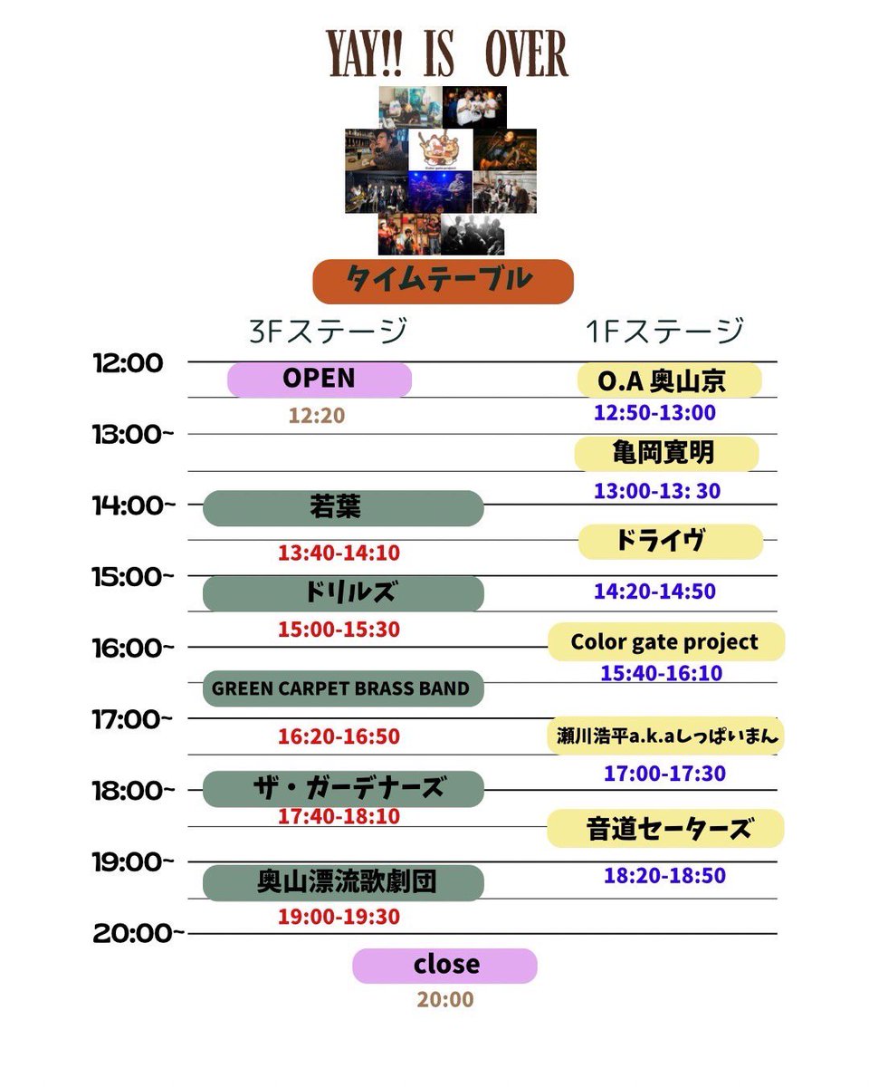 GyogunTama's tweet photo. https://t.co/9xDSfwINOB