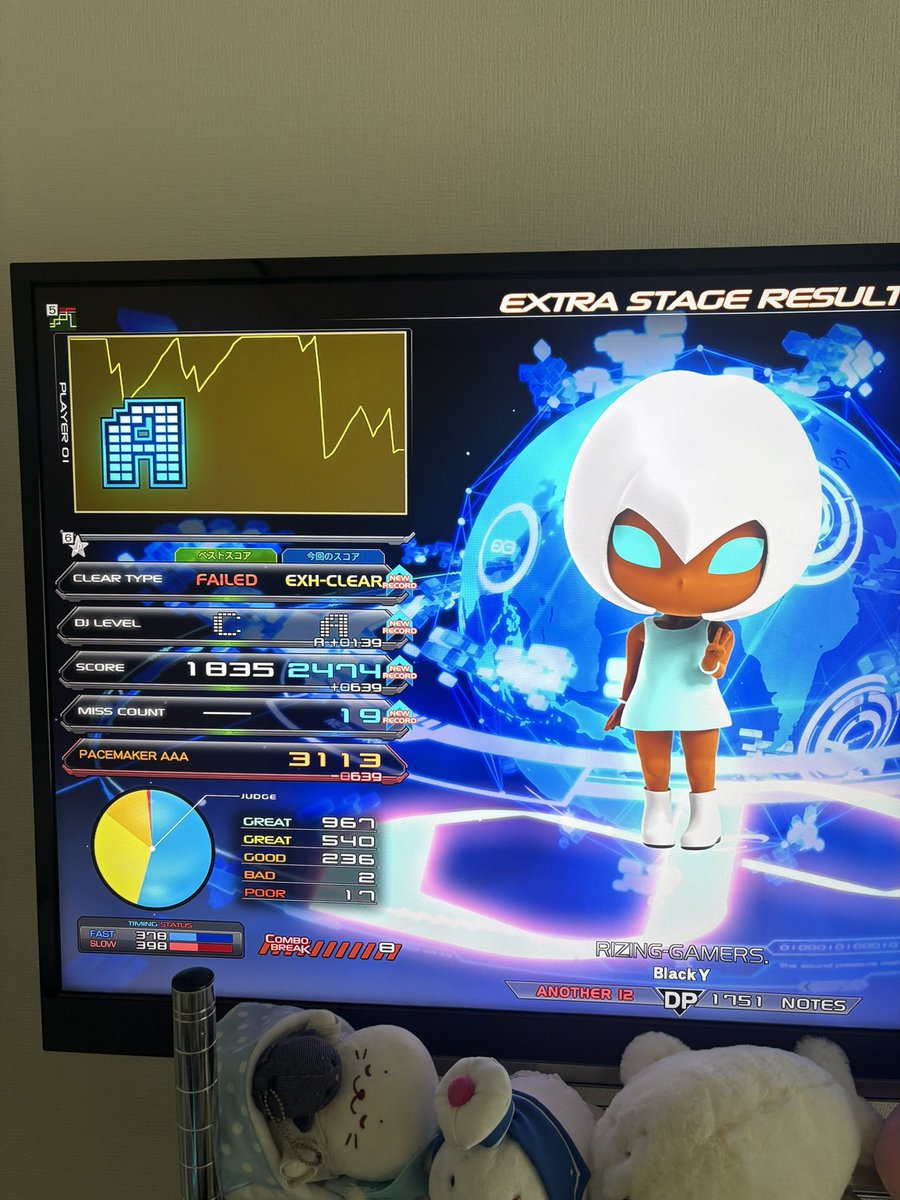 feedback64545's tweet photo. GIGANT  DPL
RIZING-GAMERS. DPA 完走

GIGANTはノーコメント
RIZING-GAMERS.はジェネリックトールハンマーで例の数字以上に難しく感じた😅 https://t.co/Z05BzHAX9R