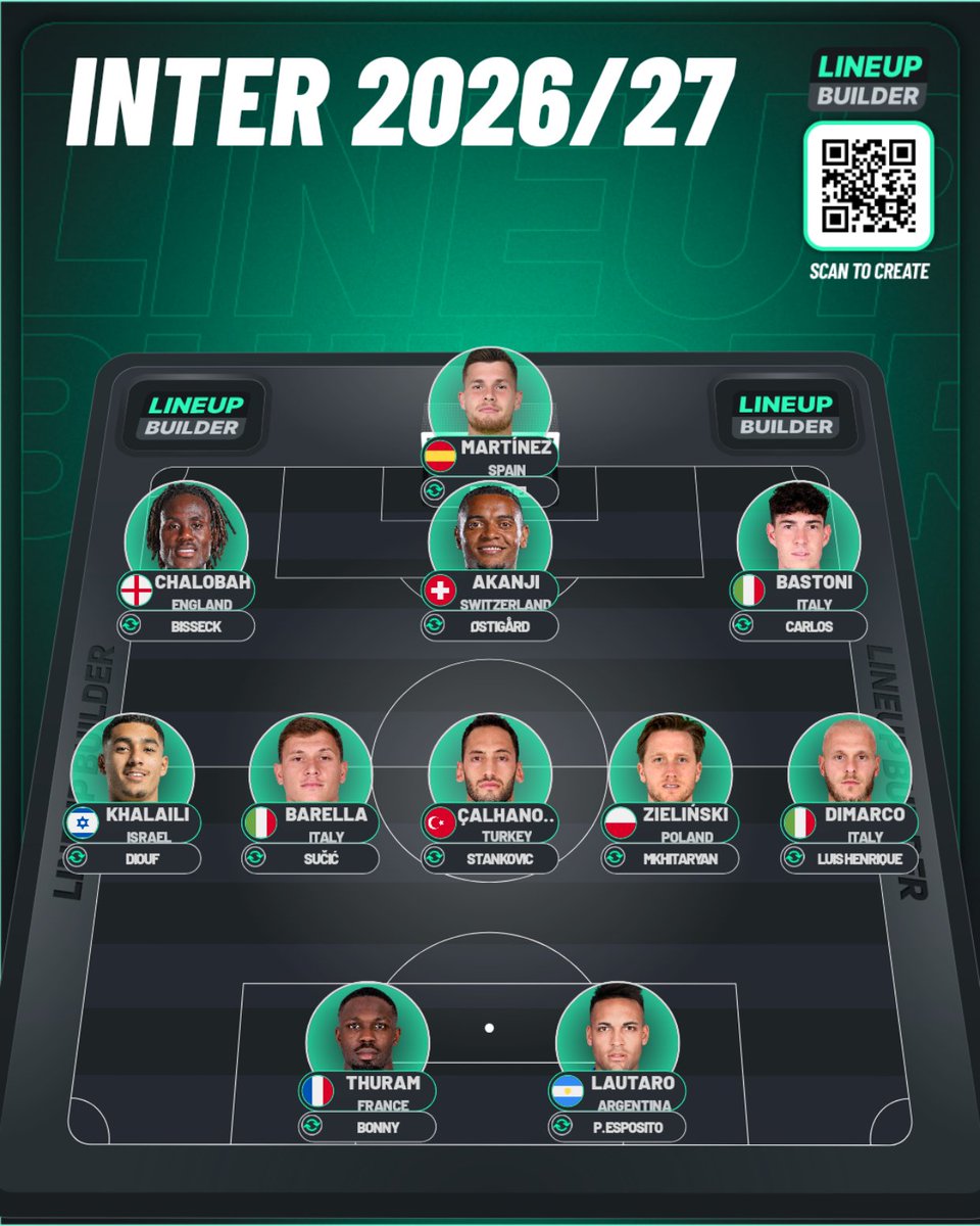 zonainteristi_'s tweet photo. ⏳ Chalobah
⏳ Khalaili
⏳ Ostigard
Siap mengarungi musim baru 2026/27?
#Lineupbuilder https://t.co/lSZ0ElSyyZ