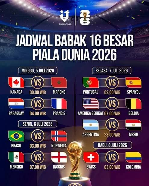 sachet_coffe's tweet photo. Kira kira siapa yang  melaju ke babak berikutnya?
Jagoan saya Argentina masuk final🇦🇷 https://t.co/usNbpprfHo