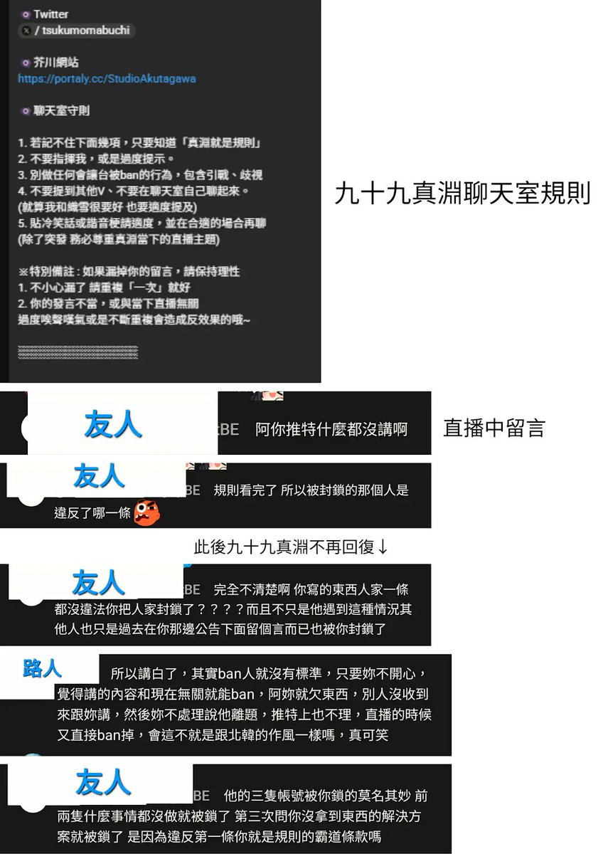 DDrefuge's tweet photo. #匿名發言6253

幻鈴本鈴：

前言：我知道很多人在關心我對芥川的下一步做法，第一階段申訴的回應期已過，芥川組於此期間依舊不聞不問，採取冷處理的態度，也沒有來信商討案情或是解決辦法。反倒是我在期限最後一天回信給芥川時還提醒盡快把他們的決定告訴我，不同意就說不同意，不要浪費彼此的時間。目前已經申請調解，現在情況是民事的部分還是希望能在調解解決，至於刑事告訴會等調解結果出來後看芥川的誠意再跟律師決定做法。
以上 再次感謝關注這件事情的任何人🙏🙏🙏

難得覺得他做的事情是對的，他不要再對這件事情做任何回覆了，越回覆越糟糕，妥妥一個自走砲
就在今天(7/1)他終於回應封鎖我的理由了，但是說了等於沒說
九十九真淵一開始先說自己的台規適用於任何關於他的平台(這個資訊也是他在直播兩年多過後的今天(7/1)才說的，以前沒人知道這個規則的手還可以伸到推特去)，然後我經由朋友帳號詢問被封鎖的三個帳號中到底違反了哪一條規則
先看看我的三支推特帳號分別做了什麼
「幻鈴」跟「機器人」都被封的莫名其妙，那幾天(5/26~6/1)九十九真淵都休息，除了原本的asmr推遲的告知以外他什麼文都沒有發，而我在那些日子裡也沒有去他那邊留任何一則留言，然後在6月1號就看到自己被封了；「梅川」只是在補發福利的貼文下方詢問在YT被封鎖的人沒拿到東西及他的補償做法而已
以上三支帳號是違反哪條yt上的規則了？九十九真淵在直播中主動提及此事，友人叫我去看並幫我留言，在追問之下九十九真淵也說得不清不楚模稜兩可，只說規則已經寫得很清楚了，違反的部分都有寫在上面(啊請問是寫在哪裡？)
九十九真淵說我提到與話題無關的東西，歐虧，幻跟機兩支帳號在他休息的時候被封鎖，那幾天他除了延後直播的告知外一篇文章都沒有發，我也沒有在下面留言，請問我是在哪裡發表與貼文無關的內容的？
梅川又更離譜了，他在推特說已寄出補發的H階會員鬧鐘。但是我當時也是H階的啊，他當時在YT的貼文我也有去留言，但是我沒有收到啊，因為他把我的YT也封鎖了啊，YT的機制直接把我所有的留言都刪掉了，所以我用當時僅存還沒有被他封鎖的帳號去貼文下面問他，沒有拿到東西的人你想要怎麼處理，就這樣那支帳號就被封鎖了。請問我在他補發會員鬧鐘的貼文下面問說我沒有拿到H鬧鐘問處理辦法的留言到底哪一點跟貼文內容沒有關係了？
YT帳號也是被鎖的莫名其妙，6/4什麼事情都還沒發生，我也還沒發文，朋友說我以前在他直播時的留言都不見了，這又是違反哪一條規則了？是第一條的霸王條款嗎？
然後說整件事情他已經不想要再提也不想要再回覆了，並且將我訂調為只是為了反而反....我已經不知道能說什麼了，所以被欠了兩年東西的人私底下寫投稿表單給她、寫信到公司去問都沒有被回覆都沒有被回應的情況下，在公開平台詢問什麼時候會發會員福利跟因為他的緣故而沒有拿到補發的會員福利的人該怎麼辦，這個在九十九真淵的定義下叫做為了反而反？我們國小讀的是同一套教材嗎？啊好像有可能不是，我大意了
接著他說到規則都已經寫得清清楚楚了，是很清楚沒錯，但是被你操作的不清不楚啊，莫名其妙就封鎖人，問被封鎖的原因問了一個月也沒有答案，難道是因為第一條你就是規則的霸王條款嗎？你不爽誰就可以封鎖誰，你看誰不開心就可以封鎖誰，你討厭誰就可以封鎖誰，完完全全不需要正當的理由也不需要有任何的說明跟解釋。笑死以前跟了快兩年也沒看過他這麼勤勞快速的執行聊天室規則，有一個常常在聊天室亂說話，吵到很多人因為他退粉的，也是拖了一年半才在YT封鎖他(他還只是YT被鎖而已不是像我一樣吃全餐)，難道一切都是隨他高興，規則標準隨他心情變化嗎？
接著他又說2026過後所有東西都挺守規則的，我不知道他這個守規則指的是他的直播內容還是他的會員福利有按時發放，乾脆都提一下好了
直播內容部份，因為去年12月底asmr太瑟琴的關係被YouTube停播兩個禮拜，到1/11才回主頻道
2月初跟2月中各有一次瑟琴asmr但沒被YT發現，現在還留著。
2月中一部asmr又因為成人內容被停播
3月底深蹲又被ban，但檔案有回來
5/20配合520開抖內小情境企劃(直播上播出)，情境內容幾乎都是R18，沒被YT抓到檔案還在
6/2又因為狐狸色情asmr頻道被鎖
會員福利方面YT統計到4月
B階的加油音檔四個全沒給(6月後補1)
B階的asmr四個全沒給
C階的asmr兩個沒給
C階的特殊服裝簽名全部沒給(6月後全補完)
C階圖畫4張全沒給(6月後全補完)
應援統計到2月
1600的圖包兩個月都沒給
4800的短片兩個月都沒給
以上，如此的停播紀錄、福利少給缺給就是九十九真淵口中的守規則嗎？真是受教了
最後他說「人總是要往後看的，他是這樣覺得」，說的沒有錯，人都要往未來的生活看，但是往未來看不代表就可以抹消以前所欠下的東西及所做過的事情，我帳號死的不明不白還一次四個，我當然要往以前追啊，我當然要追到一個理由啊
整場直播下來雖然有疑似想要解釋封鎖別人的原因，但是到頭來他什麼都沒有說，也不說因為什麼事違反了什麼，只說不願繼續回答這個話題、不願意繼續解釋，持續逃避。網上也有很多莫名其妙就被封鎖推特帳號的，你們也一概被打入了九十九真淵所說的留言與當下話題不相干喔！

直播連結：https://t.co/4dPAntRPsv
時間點16:58(大概看一分鐘)、26:10(也是一分鐘)
至於留言的部分 直播上沒有聊天室，存檔疑似沒有開聊天室回放(我等了5個小時)，還好朋友留言的當下我有先截圖 可以配著看