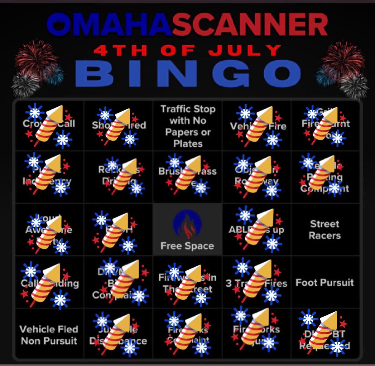 omaha_scanner's tweet photo. The nearly 9 p.m. bingo card update…
#4thInOMA | #OmahaScanner https://t.co/vcFqGbZeoI