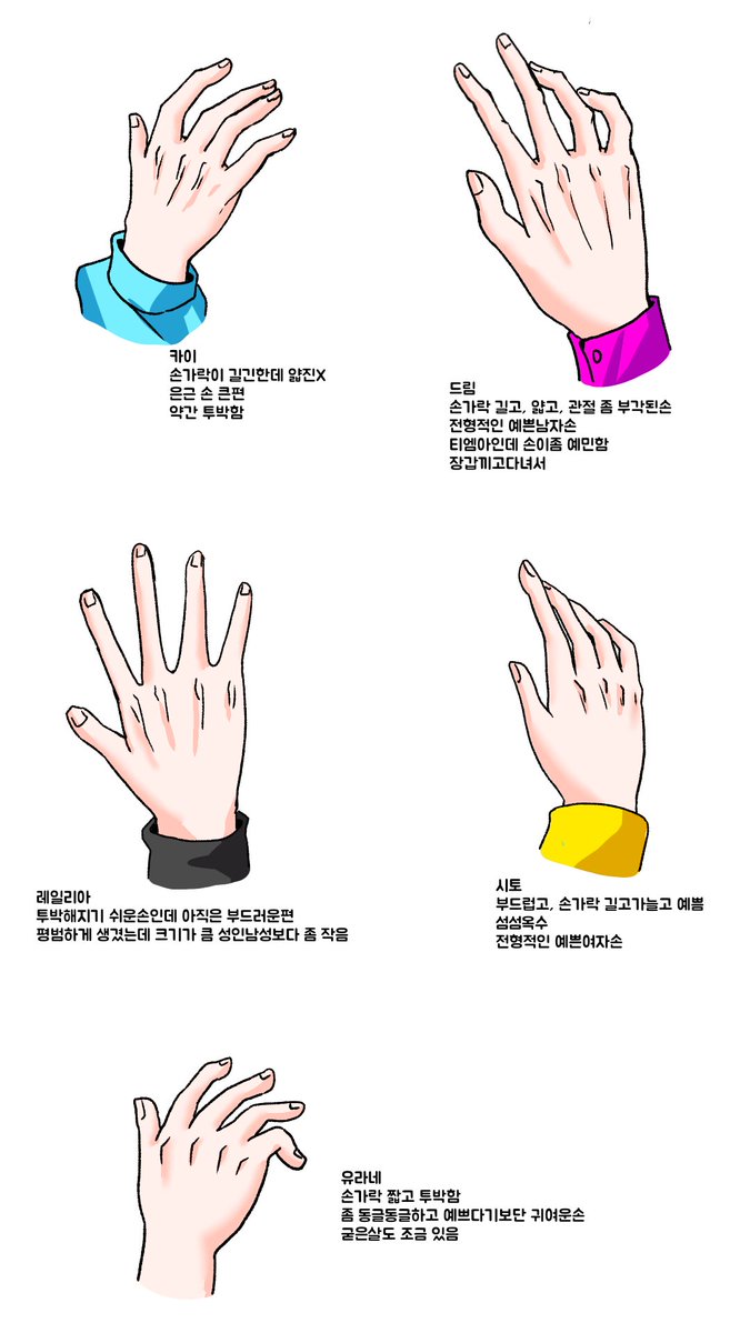 oceanseaweed_'s tweet photo. 자캐 손 고찰 https://t.co/I6H9SlwDKq