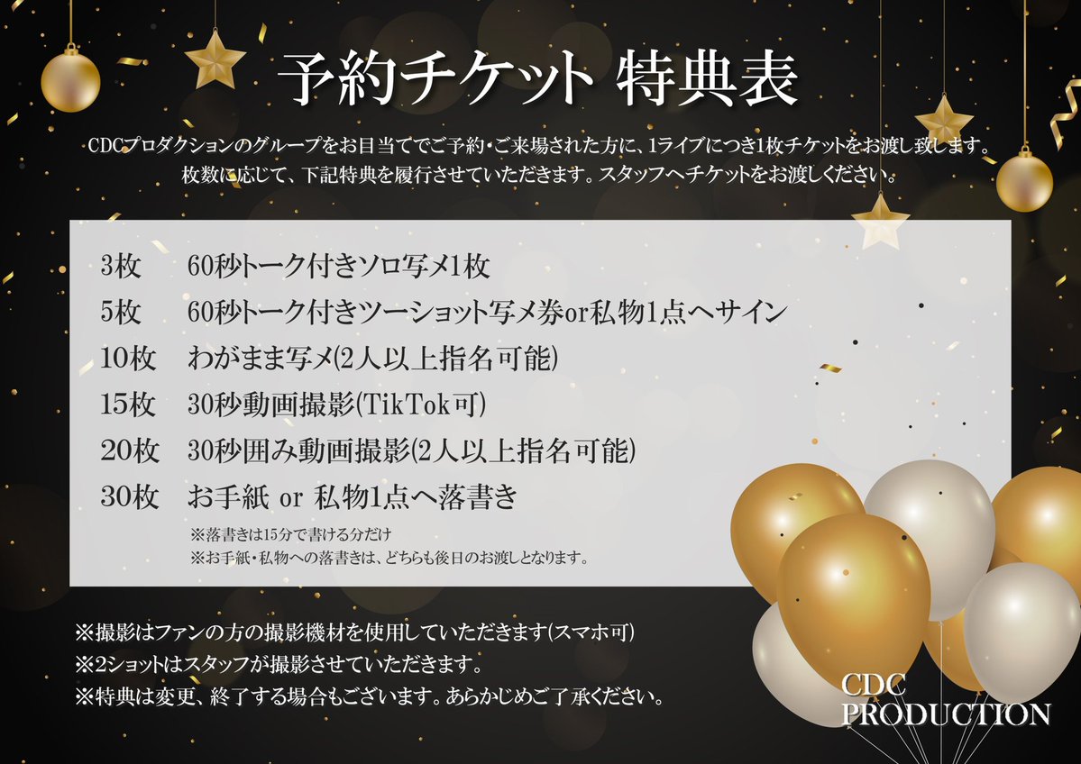 Inac13AB's tweet photo. おちゃメンタル☆パーティーチェキ券残状況～

藤宮ゆな２枚、
甘野もも１枚、
日向めい１枚、
山川さくちゃん１枚、

CDC予約チケット５３枚。

予約チケット何に使おうかな？

また１００枚まで集めるか(笑)。 https://t.co/FQk6oLnK6V