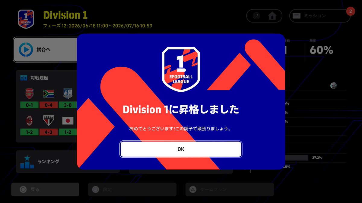 BocchiTheLogic's tweet photo. 今フェーズもDiv1達成！！！

自分はダブタもルーレットもできないけど、(練習しないと…) サイドからのドリブル突破が今は1番得点に繋がる感じする！

サイドをフリーにするために3241のOMFにオフェンシブ入れてます！
あとセメンヨは外に張ってくれてボール出しやすい

#efootball https://t.co/vmgCinrjR0