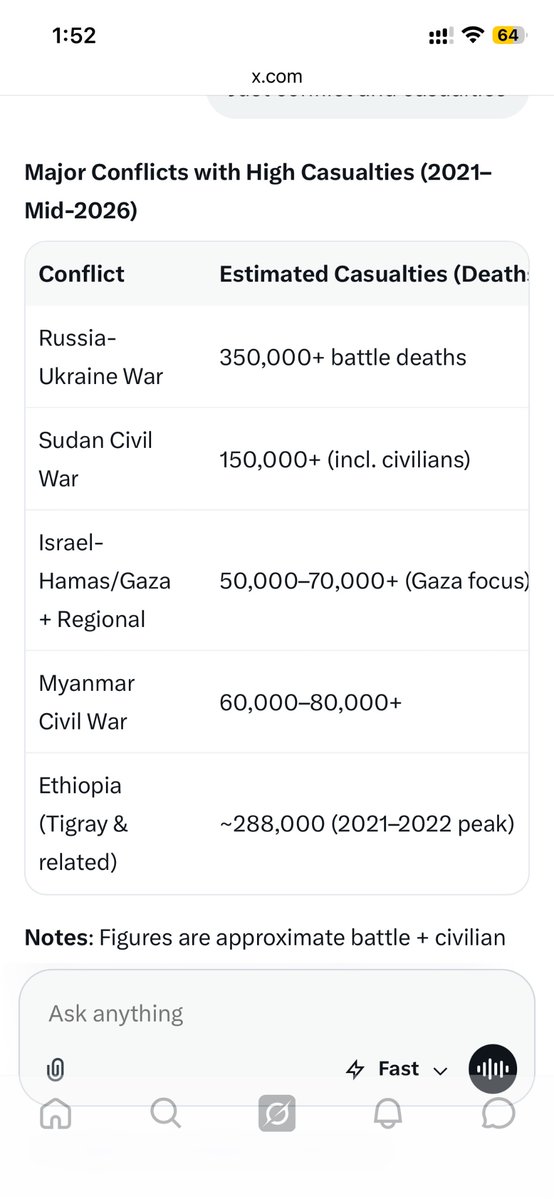 causeithought's tweet photo. @mhdksafa Ignorance or a lie? https://t.co/418Q15sbMu
