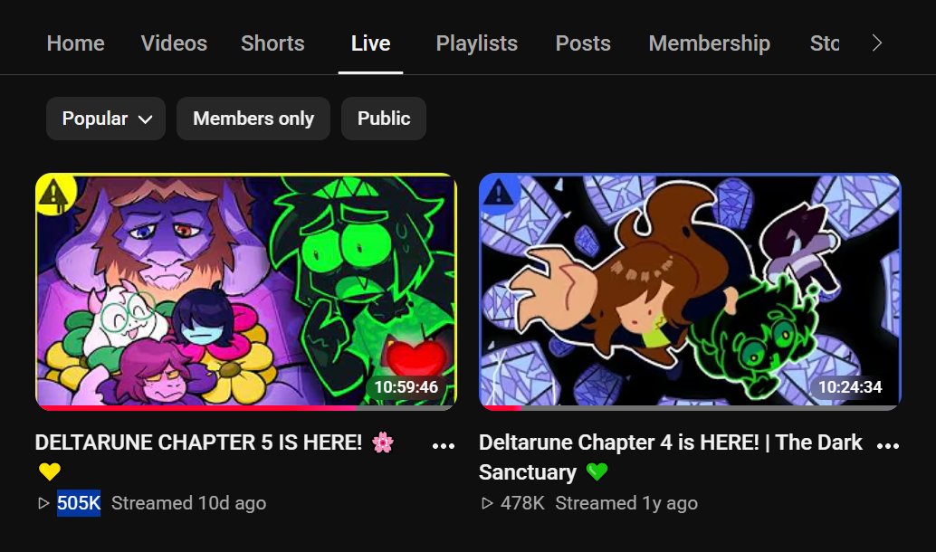 phisnom's tweet photo. wanna thank everyone again for the love you've all shown for my Deltarune Chapter 5 stream!

right now its THE most viewed vod, with over half a million views! never thought i'd reach this &amp; its so special that it was for one of my fav games of all time.

thank you all so much 💚 https://t.co/pvQjez0gXE