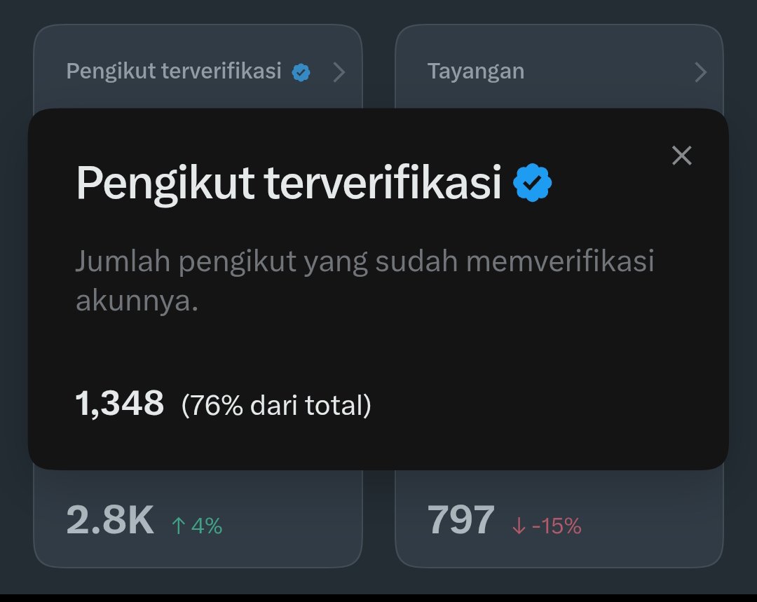 C tweet media