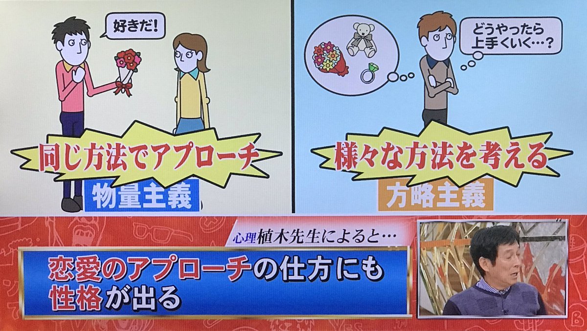 mudamudasuda's tweet photo. めんどくさがりな人 https://t.co/bgRAmRz3D9