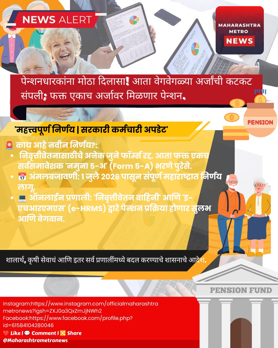 MaharashtraMet2's tweet photo. 🚨सरकारी कर्मचाऱ्यांना मोठा दिलासा!१जुलै२०२६ पासून महाराष्ट्रात पेन्शनमंजुरीचीक्लिष्ट प्रक्रिया बंद;अनेक वेगवेगळ्या फॉर्म्स ऐवजी आता फक्तएकच'नमुना ५-अ'(Form 5-A) लागू.'निवृत्तीवेतन वाहिनी' ऑनलाईन प्रणालीद्वारे प्रक्रिया होणार सुलभ व वेगवान.#PensionRules #Maharashtra #BreakingNews https://t.co/lVJC44jaBi