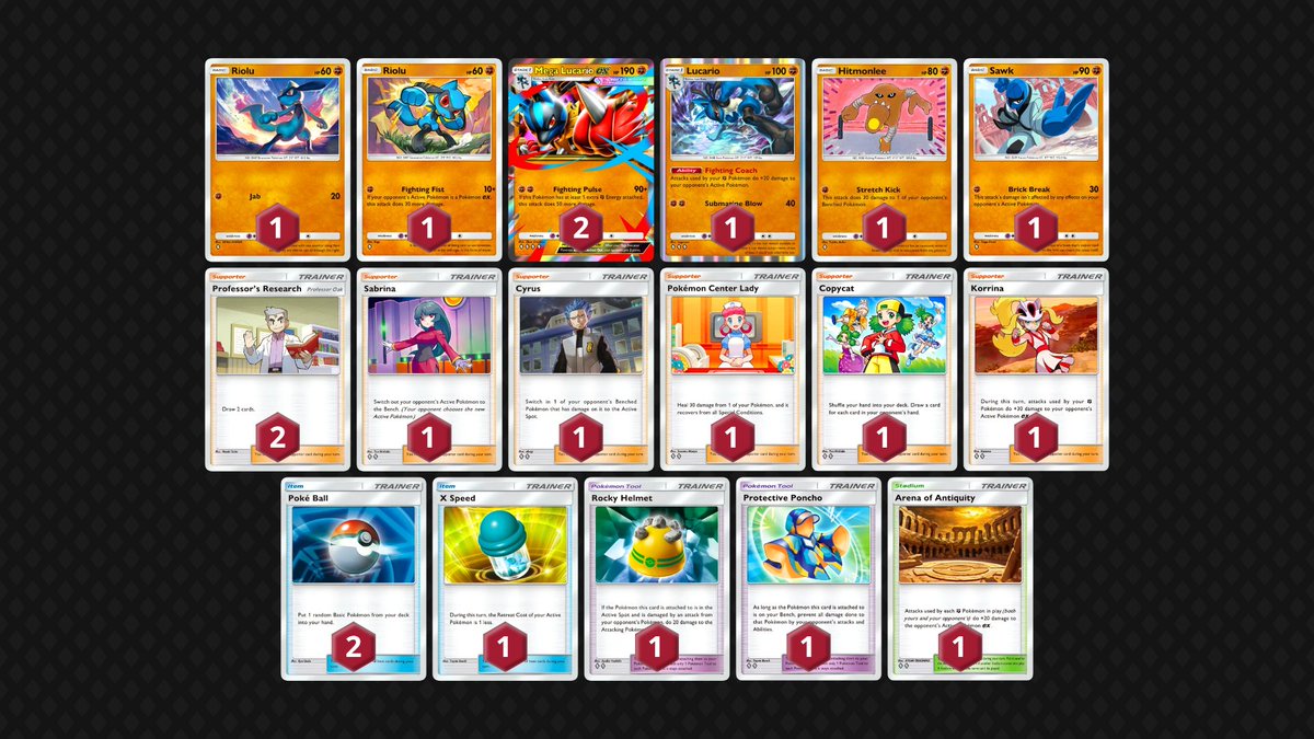 ポケポケ海外大会優勝デッキ紹介 The Breakfast Club July 4th Bash