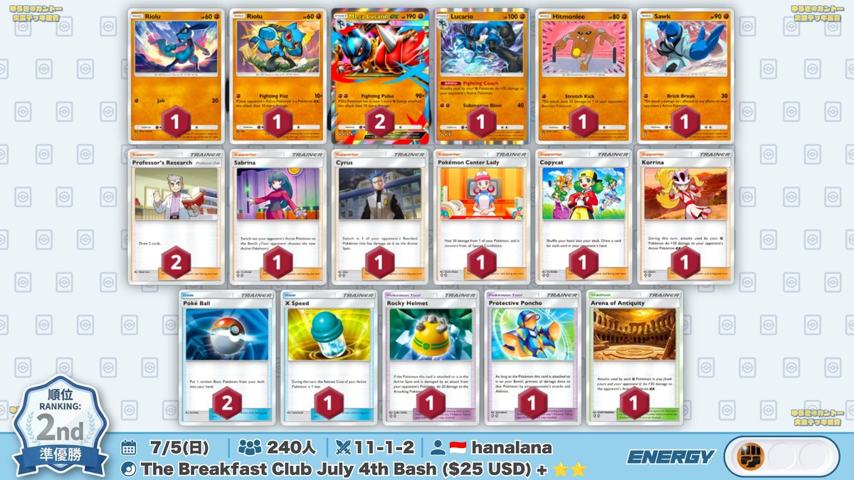 🌏 ポケポケ 大会結果｜7/5(日) 🌏 ︎ 240人参加の大会で『メガ