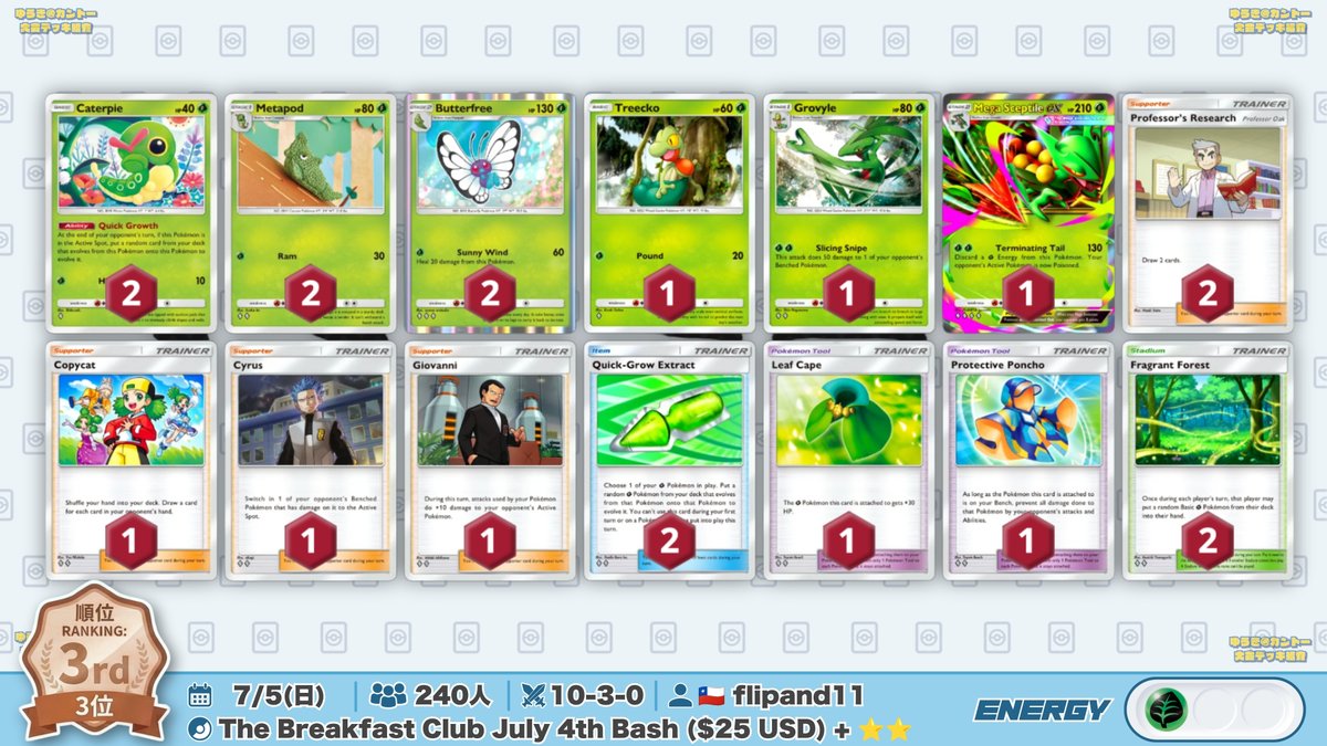 🌏 ポケポケ 大会結果｜7/5(日) 🌏 ︎ 240人参加の大会で『メガ