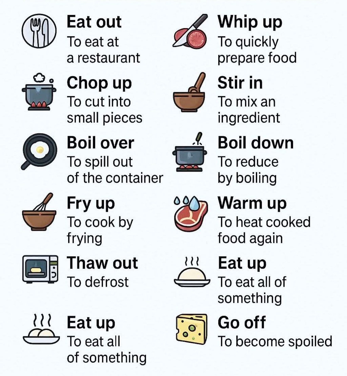 englishprotips's tweet photo. Llevas años estudiando inglés y aún dudas al hablar.

Son 12 phrasal verbs. Los que realmente usan los nativos. Apréndelos hoy y nota la diferencia mañana https://t.co/MaXTXM1B3p