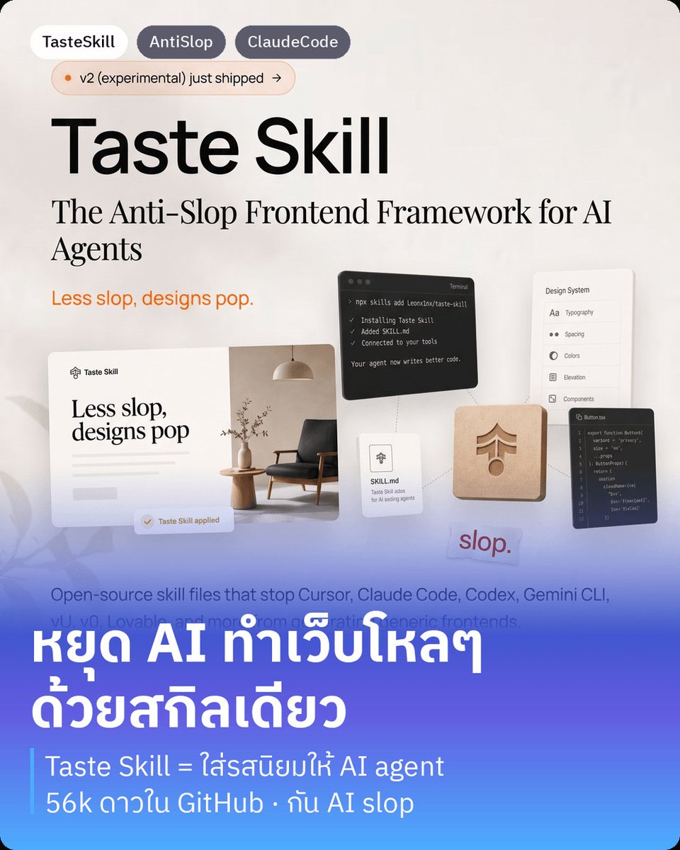 peesamac's tweet photo. เจอสกิลที่กำลังไวรัลในโลก AI coding ชื่อ Taste Skill หน้าที่เดียวคือหยุดไม่ให้ AI ทำเว็บหน้าตาโหลๆ ซ้ำๆ กันหมด อาการที่เขาเรียกว่า AI slop https://t.co/wyCfkdOWpo