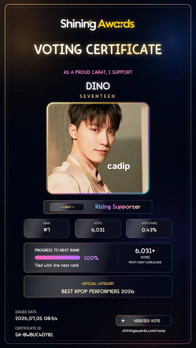 americhanline's tweet photo. [help rt]
caratdeul~ jangan lupa vote dino disini
https://t.co/et7wcUFizo https://t.co/yns1tYIgQm
