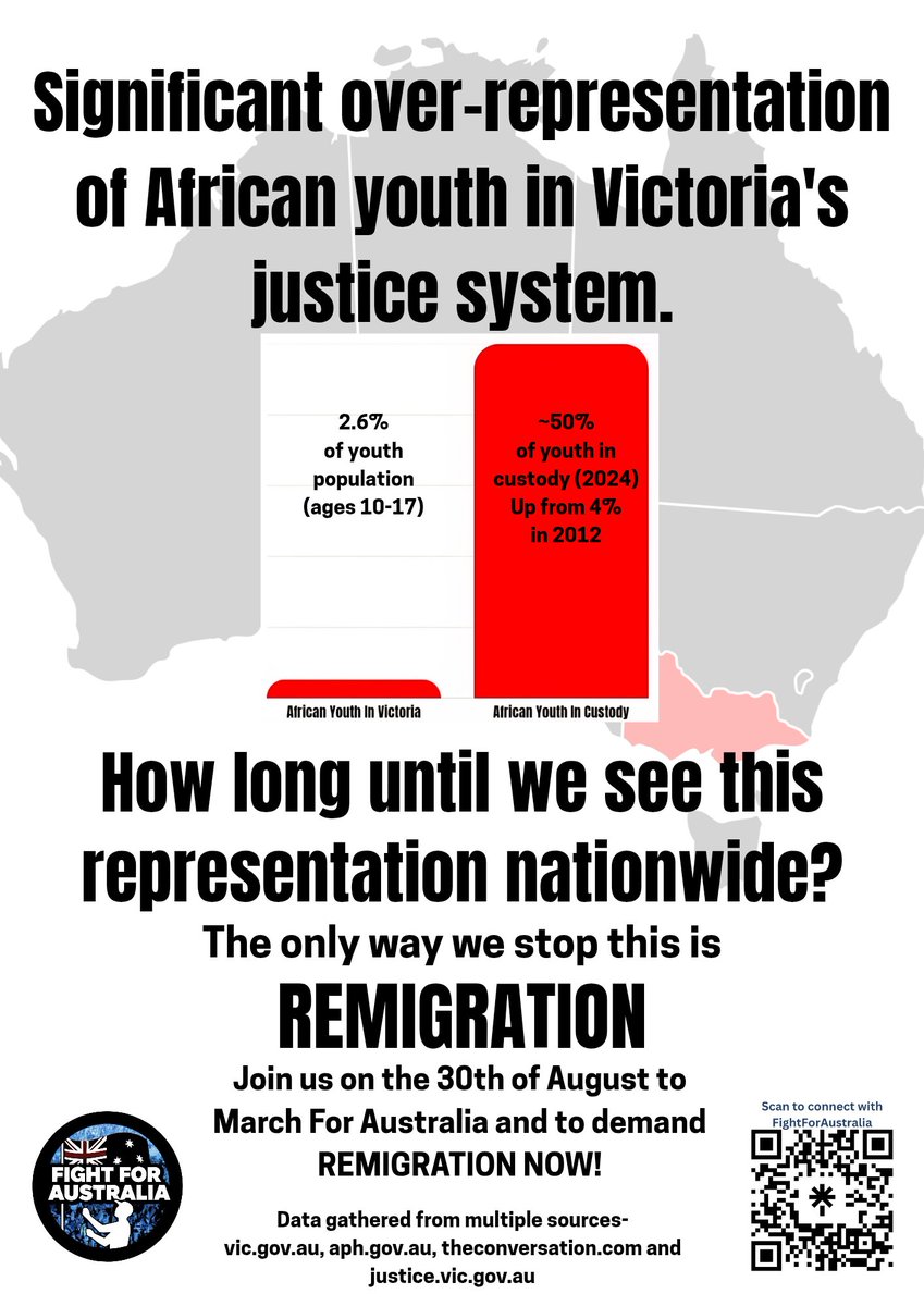 FightForAust tweet picture
