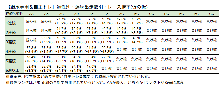 shoppo_ura's tweet photo. だいぶ見えてきた https://t.co/Q3OLXk4jMd