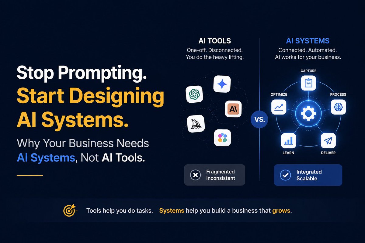manfrerene's tweet photo. Stop Prompting. Start Designing: Why Your Business Needs AI Systems, Not AI Tools https://t.co/zMVJ2IVJjy https://t.co/b4Zlk6KBZ1