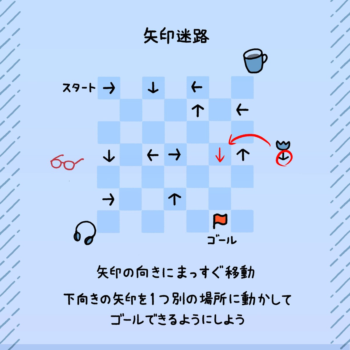 minoru_arata's tweet photo. #チルユーパズル
1問目解けた！ https://t.co/C6FSNP9kx4