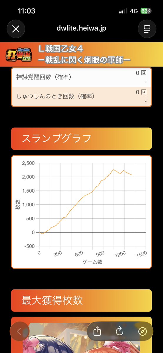 _s1kny's tweet photo. 有利切ったのに引き戻し70パー初回で落とした😿 https://t.co/sibfpIPtlB