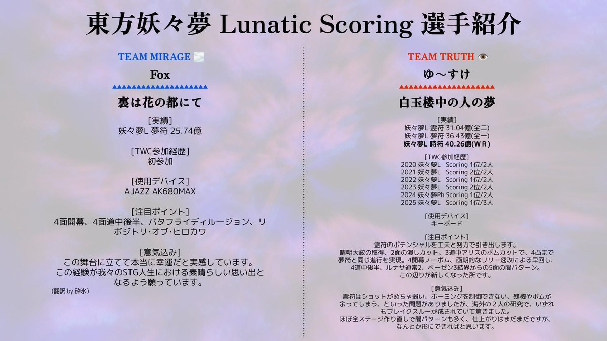 TWC_JP's tweet photo. 第22試合 妖々夢 Lunatic Scoringに出場する選手はこの方々です！
チームMirage🌫️ Foxさん、チームTruth👁️ ゆ～すけさんが出場されます。是非活躍にご期待ください！
日本配信は7/05(日) 14:30から開始となります。
TWCスコア、見どころ全量URL： https://t.co/GQh2eAhmxt
添付画像は一部です
#TWC2026 https://t.co/dAfIw3WpzJ