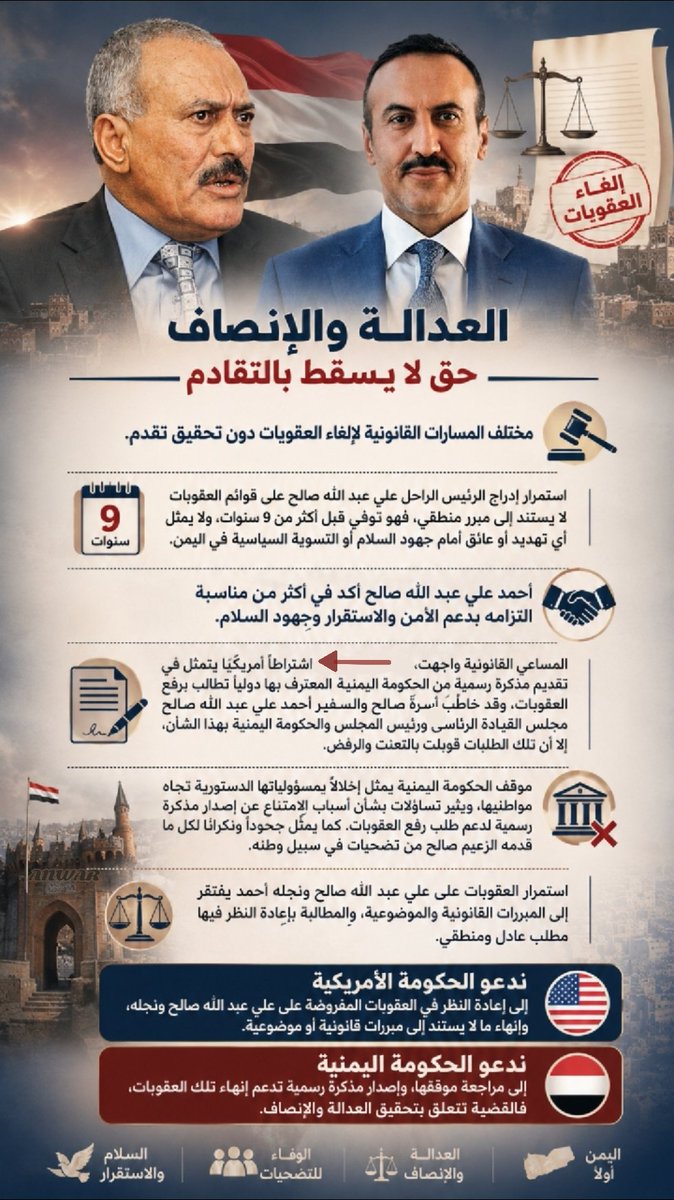 anbahri's tweet photo. #رفع_العقوبات الأمريكية عن الرئيس الشهيد #علي_عبد_الله_صالح ونجله أحمد مسؤولية إخلاقية فاستمرارها يفتقر إلى المبررات #القانونية https://t.co/VTfV3mgNmO