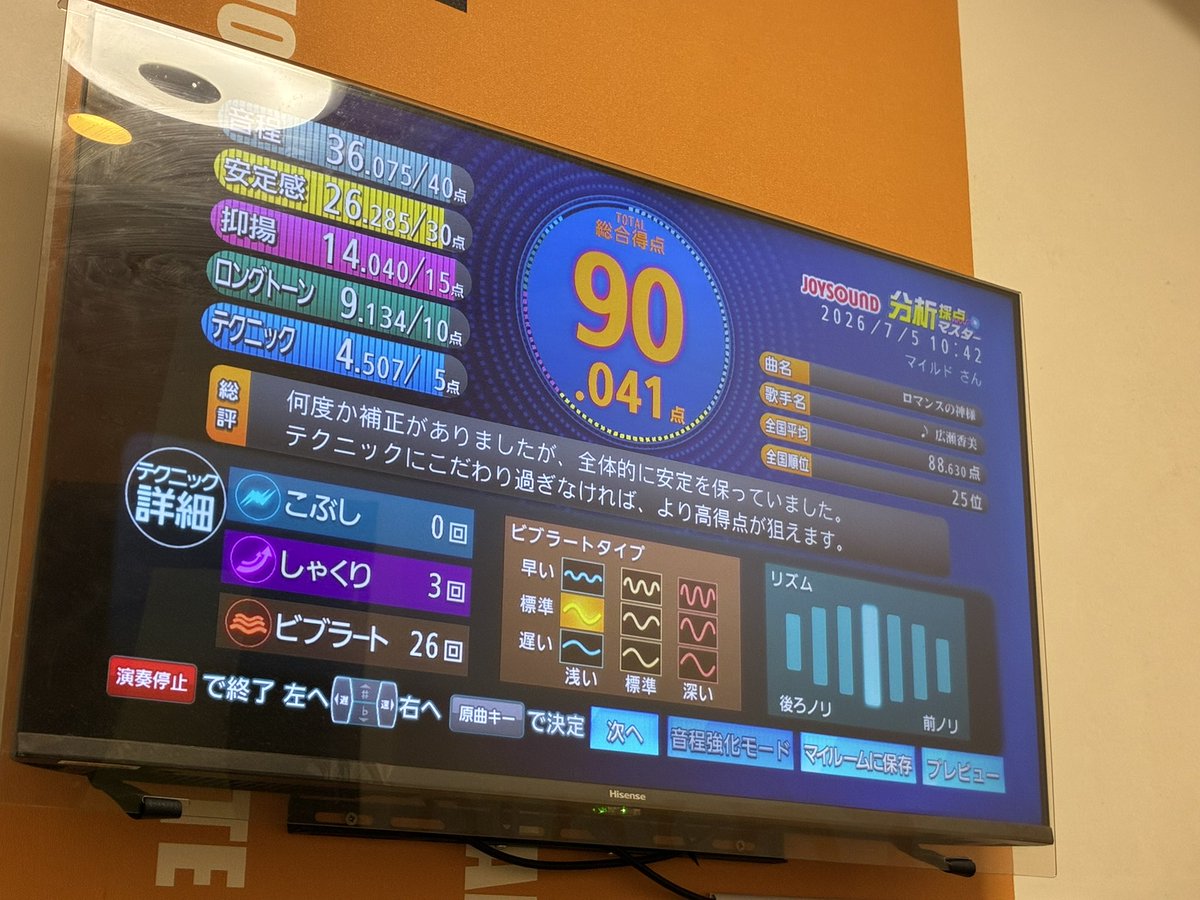 friend7RO's tweet photo. 90年代縛りしてきた https://t.co/d0Lsg8CgY9