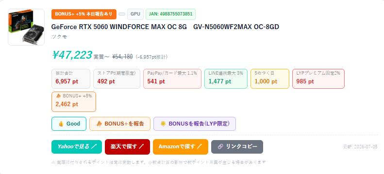 ZUNDALAB2025's tweet photo. Yahooツクモで5のつく日&amp;BONUS+5%アップ(要エントリー)でGIGABYTEのRTX 5060グラフィックスカードがポイント込み実質5万円切りです～😝
ミドルクラスゲーミングPC組みたい人どうですか～⁉️
https://t.co/MWMBpVvuQI

#自作PC #PCパーツ #グラボ https://t.co/esUFNXeM1T