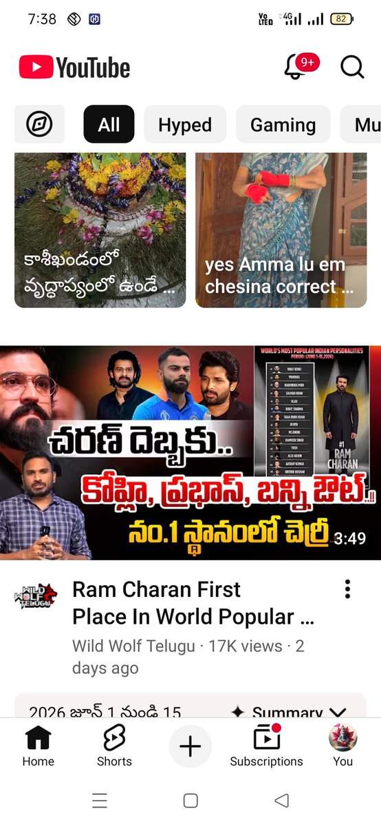 sure_kumar58399's tweet photo. Charan debbaki 
Buddi raju abba 
No 1 charan 
No 8 Ntr https://t.co/T9gpW2noOG