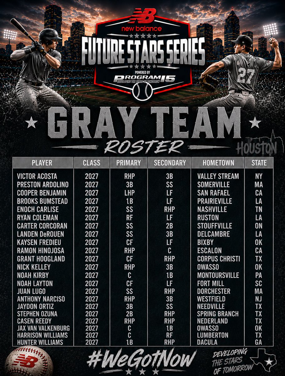ftrstarsseries's tweet photo. The rosters are locked in 🔒⚾️

The Class of 2027 National Combine is ready for takeoff in Houston, Texas starting tomorrow.

4 teams. Loads of talents. This will be good.

#WeGotNow @NB_Baseball @_JeremyBooth https://t.co/GmRnAnD2Cn