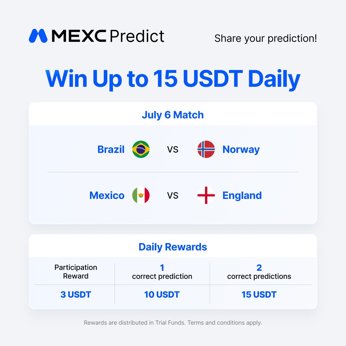 MEXC_Predict's tweet photo. Predict Round of 16 matches & win up to 15 USDT Trial Fund every day! ๐
How to join:
1๏ธโฃ Follow us, like, & repost
2๏ธโฃ Comment w/your prediction card image. Build at https://t.co/EilwjcJnAs
3๏ธโฃ Fill out the form: https://t.co/pMT8MnmaBE
#MEXC #MEXCpredict https://t.co/VoYLSxt7Hd