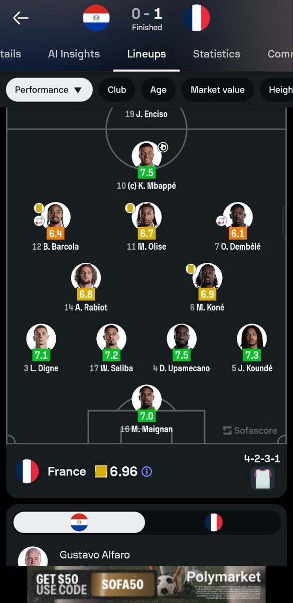 YashiKase's tweet photo. France vs Paraguay 
FIFA golden child. Got a weak penalty because they can't win against a strong opponent. 
#FIFAWorldCup https://t.co/abjT3KB6iE