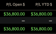 SniperKing00's tweet photo. Happy 4th of July 🇺🇸💰🍾🎉

$STONKS https://t.co/uPXDTsomgv