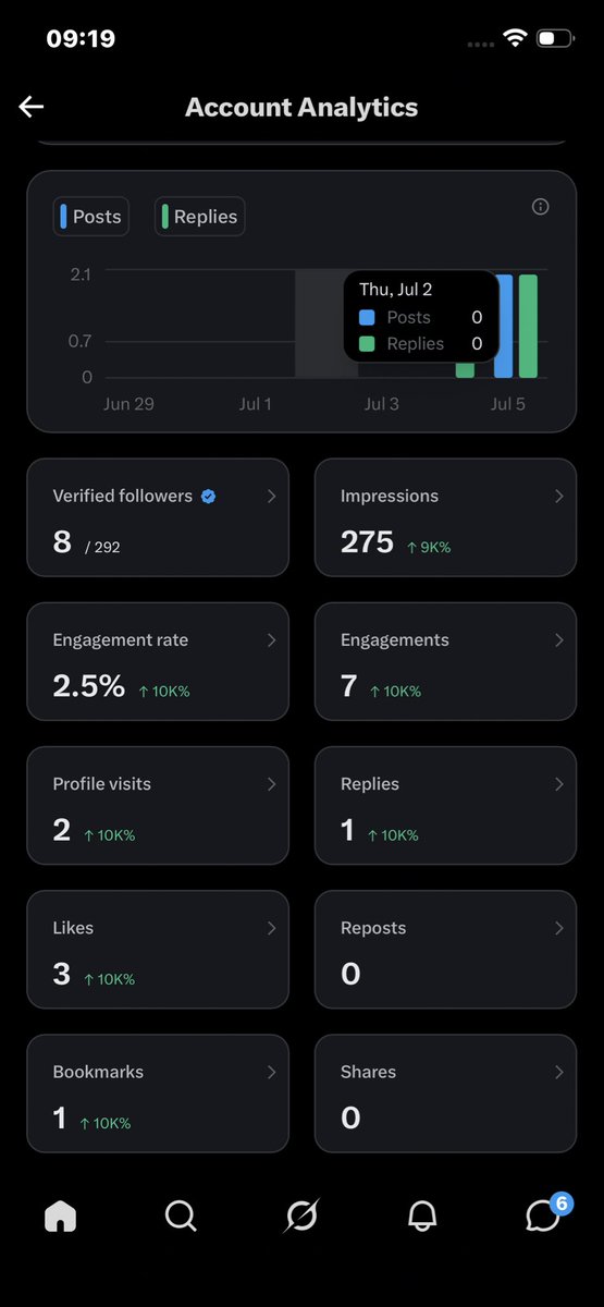 laravellv's tweet photo. Mutualan yuu para pegiat cenblue 
#moots #mutualan https://t.co/CHxYQc6Sfa