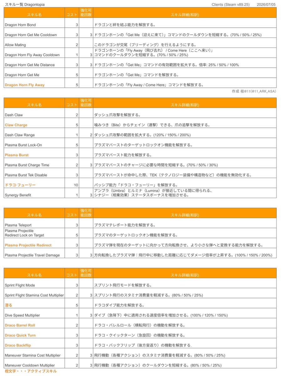 桂@11 tweet media