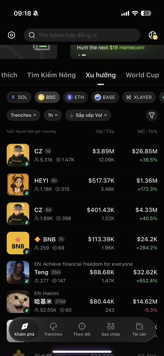 0x_ntv's tweet photo. Gmgn đã hỗ trợ rất tốt cho các giao dịch của mình. Ae muốn kiếm tiền được trong memecoin thì nên dùng ứng dụng này. Thực sự quá tốt. Thời điểm mình giật mình dậy tầm 4-5h sáng. Mình check gmgn trước khi check X. Mình phát hiện token Cz được đề xuất trong gmgn. Rồi từ đó kiểm tra thông tin liên quan tới token này. Thay vì anh em check x rồi mua token. Hãy dùng gmgn ai để check token trước rồi check ngược sang x thì việc nắm thông tin sẽ nhanh và hiệu quả hơn. https://t.co/jQm0UZgvbF
Anh em nào dùng thì ủng hộ ref mình nhé