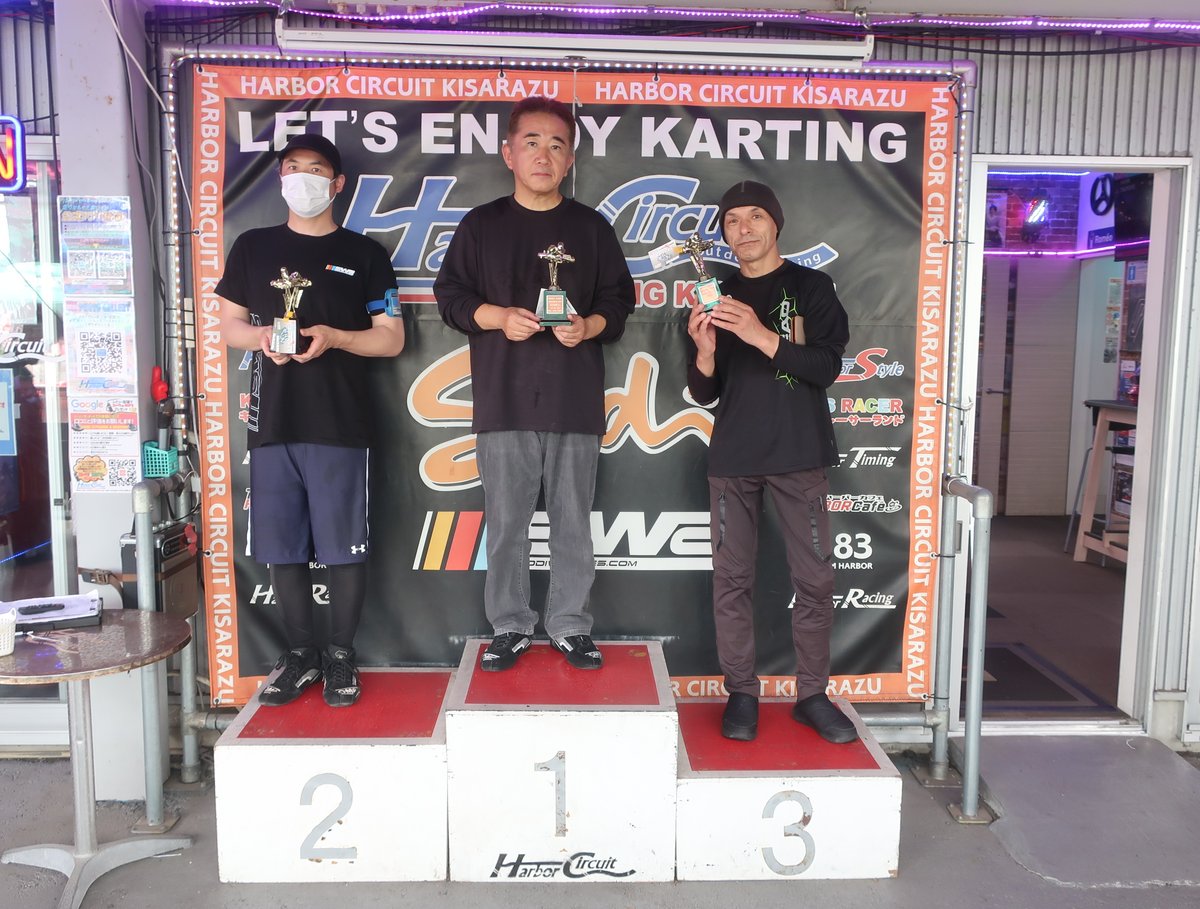 habor_kisarazu's tweet photo. 7月5日(日)HARBOR K LEAGUE SPRINT RACE
🏆レース結果🏆
【MS】
1位 SAKUMA HARUKI
2位 TAKAZAWA SHUNSUKE
3位 OKAZAKI MASAKAZU
【SP】
1位 NUNODA YUUKI
2位 TANIZAWA LEO
3位 LOKOLLO NANDUS
ご参加いただきありがとうございました！
次回開催日は、8/16(日)です！
エントリーお待ちしております！ https://t.co/dnQHj8Srdv