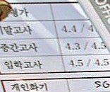 moraeneukdae's tweet photo. 시로코의 서류. 증명사진도 귀엽지만 성적도 좋은걸 보면 학업에도 충실하다고 볼 수 있다. https://t.co/8Gri2C9OsQ