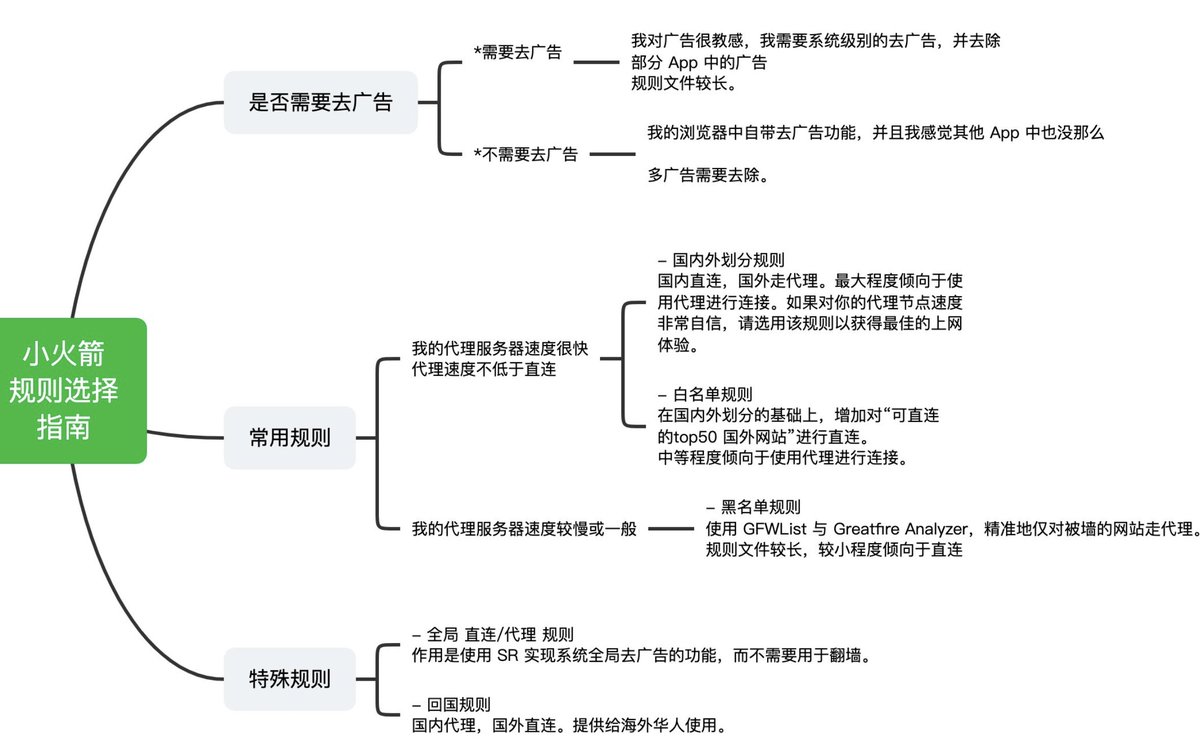 阿鸣 tweet media