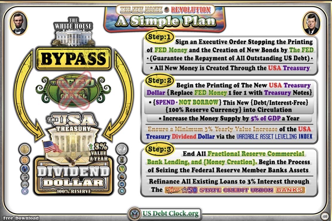 george18kennedy's tweet photo. The 3rd edition of the New Money Revolution book was released today with 8 new pages. 

The update that really stuck out to me was the “Simple Plan” page - covering the steps to replace the fiat Fed dollar with the asset backed USA Treasury dollar. 

“Replace FED Money 1 for 1 with Treasury Notes”

“End All Fractional Reserve Commercial
Bank Lending, and (Money Creation). Begin the Process of Seizing the Federal Reserve Member Banks Assets”

“Refinance All Existing Loans to 3% Interest through new 50 State Credit Union Banks”

The picture of how this transition will play out is becoming more clear 🇺🇸💸🪙

https://t.co/BSDJMwGzc6•%20Third%20Edition.pdf