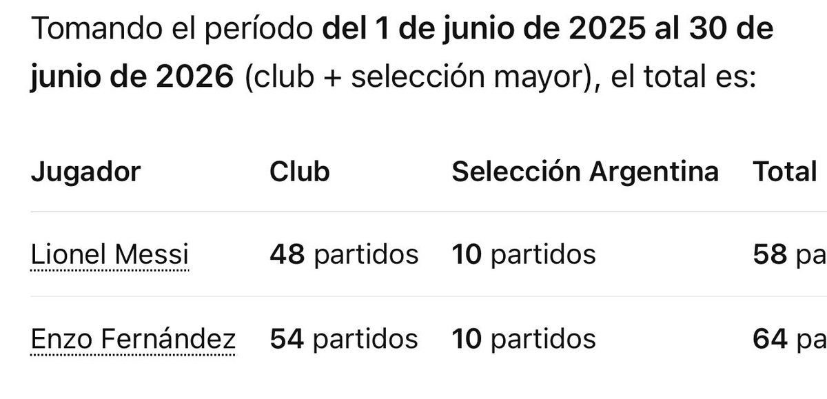 jorgeyahyah's tweet photo. @GringoCingolani no es tanta diferencia, pero seguramente la exigencia de la Premier es mayor que la MLS https://t.co/uS1KmBbh0G