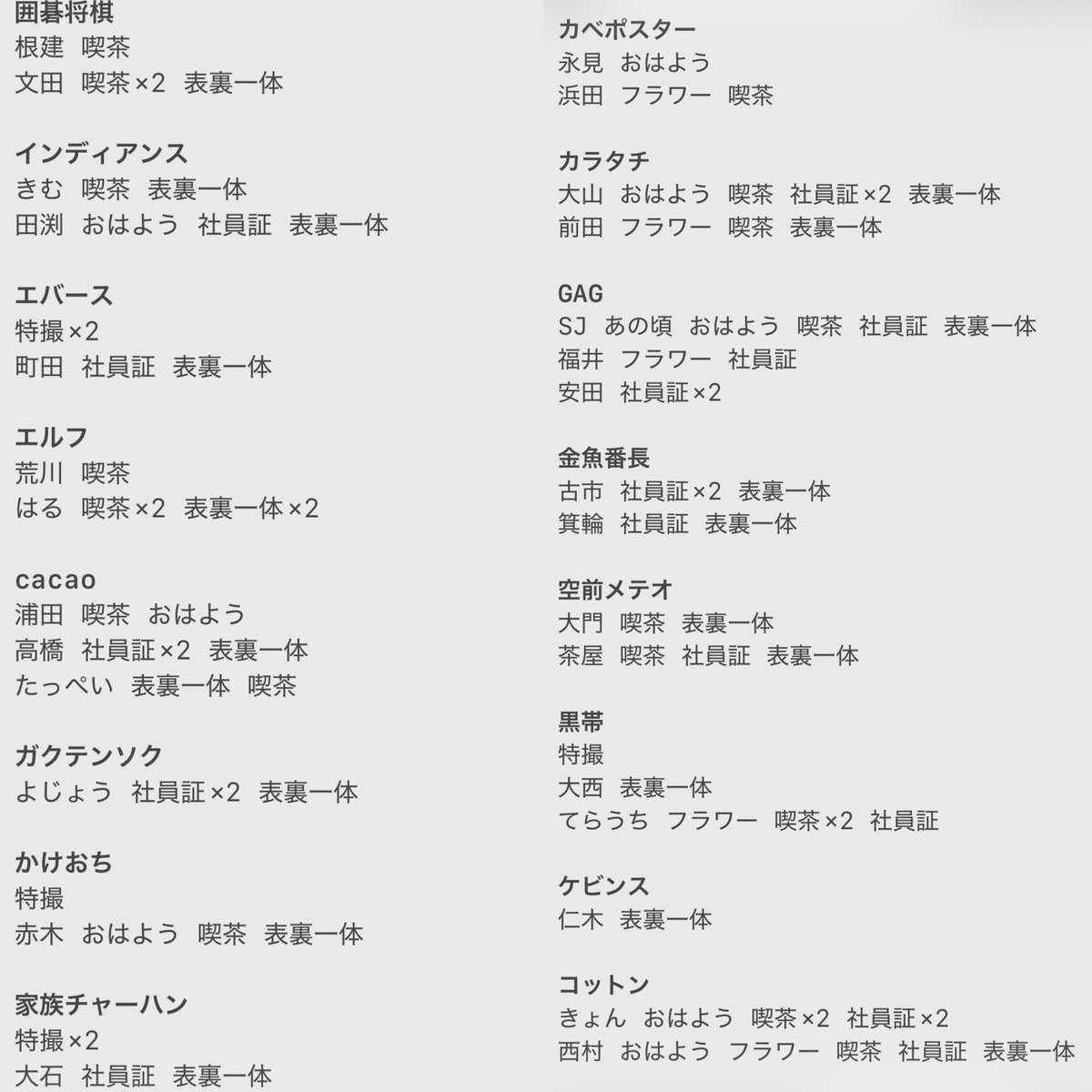 ssk1tr's tweet photo. @0
よしもとコレカ 交換
譲→画像1〜3
求→画像4 https://t.co/UP2xPBxENR