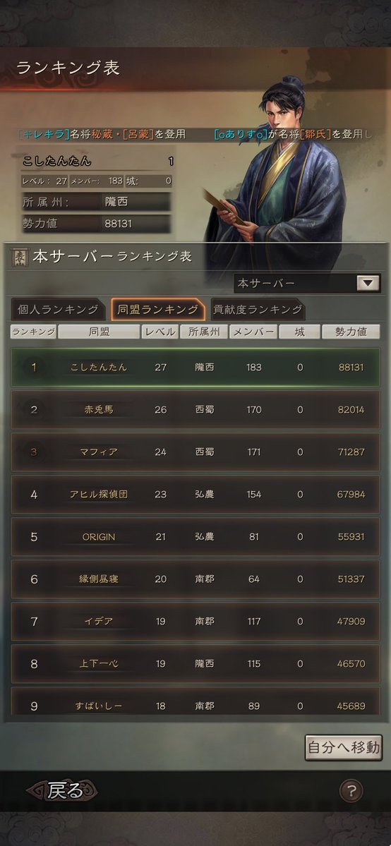 0119_zappy's tweet photo. 昨日イン遅れたので11:05時点ですが自己ベスト9360に届かず。
そして10時に吉野家行くか迷った結果今来たら敗北🖕 https://t.co/bKHaLrLQJY