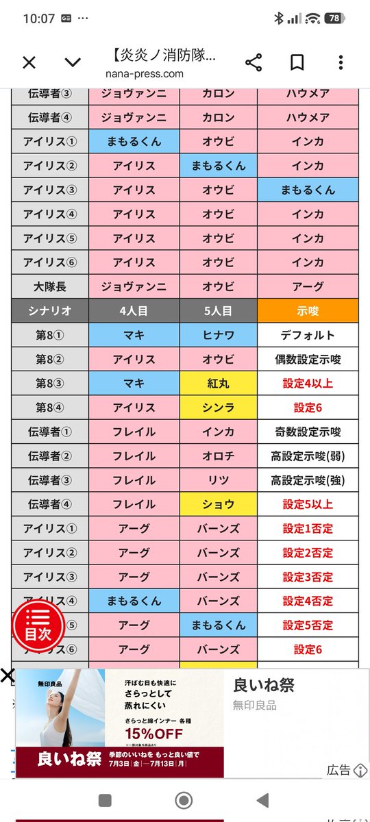 _shgo's tweet photo. 今週唯一の休日に炎炎56確朝1ツモ
勝ちたい https://t.co/tZN73HHKP8
