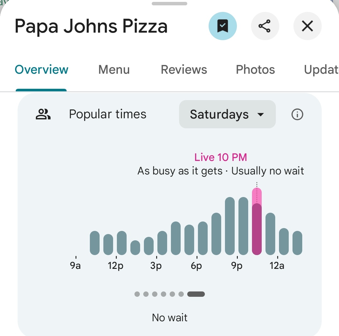 PenPizzaReport's tweet photo. Several pizzerias nearby the Pentagon report slightly above average traffic.

Freddies Beach Bar, the closest gay bar to the Pentagon, is reporting virtually zero traffic. 

As of 10:30pm ET https://t.co/NsLc2iIoJk